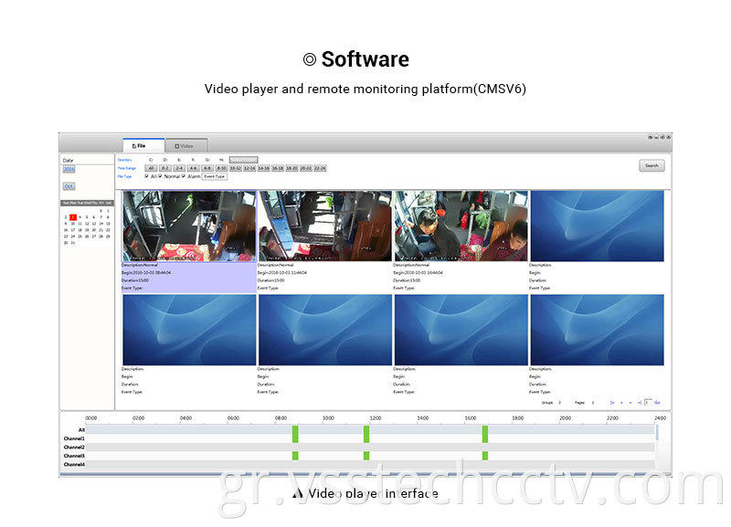 Mobile Digital Video Recorder Software